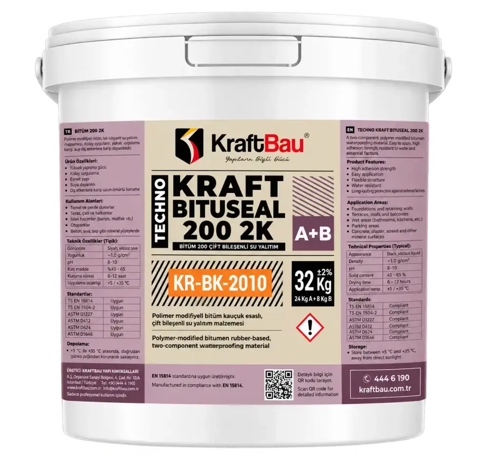 Techno Kraft Bitumen Primer KR-BK-2010