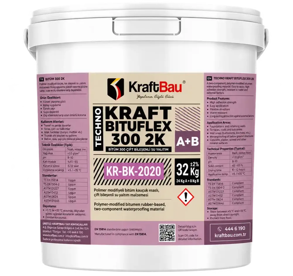 Techno Kraft Bitumen Primer KR-BK-2020