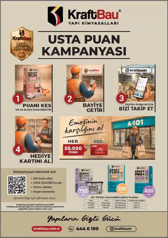 Usta Puan Kampanyası afişi: puanı kes, bayiye getir, bizi takip et, hediye kartını al; 50.000 puan = 500 ₺ A101 hediye kartı